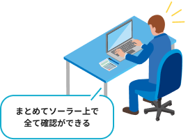 まとめてソーラーによる管理方法