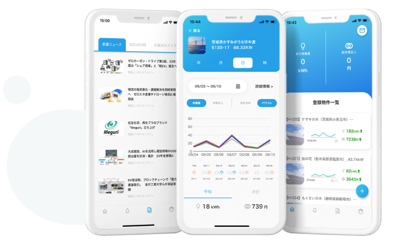 太陽光発電所をデジタル管理